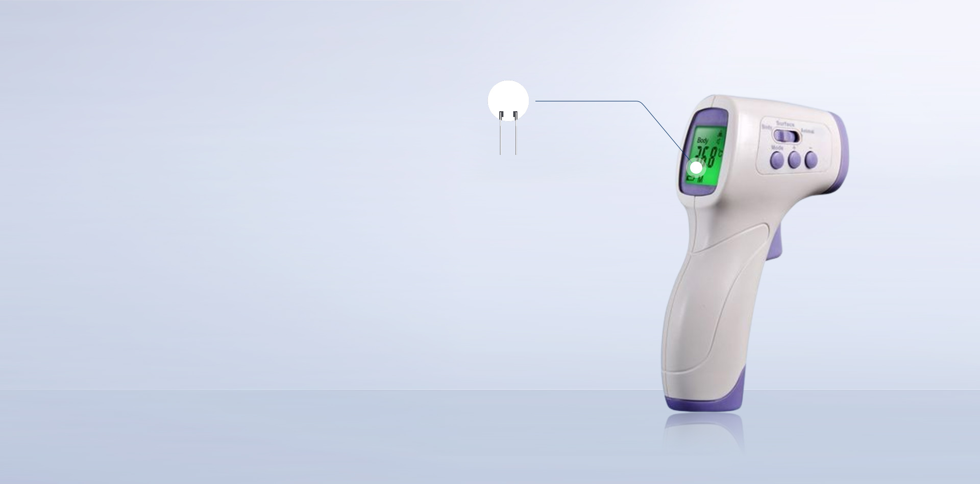 产品应用场景banner-额温枪-最新